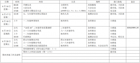 第十八周学校活动安排（20250616）
