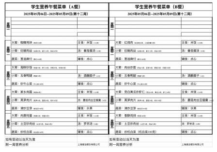 第12周学生营养午餐菜单