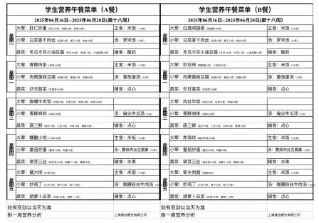 第18周学生营养午餐