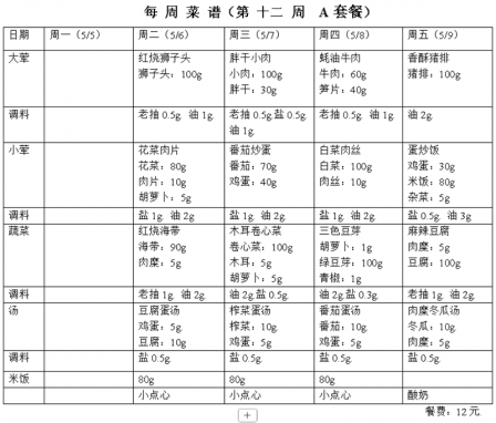 2024下半学期第十二周学生菜谱