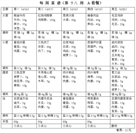 2024下半学期第十八周学生菜谱