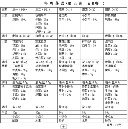 2025下半学期第五周学生菜谱