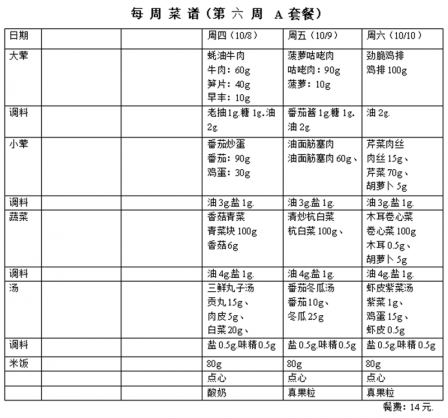 2026上半学期第六周学生菜谱