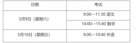 上海市教育考试院关于印发《2026年上海市普通高校面向应届中等职业学校毕业生招生工作实施办法》的通知（沪教考院高招〔2026〕2号）