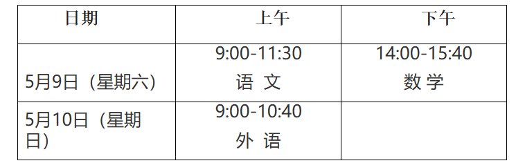 2026年上海市普通高校面向应届中等职业学校毕业生招生统一文化考试考前提示